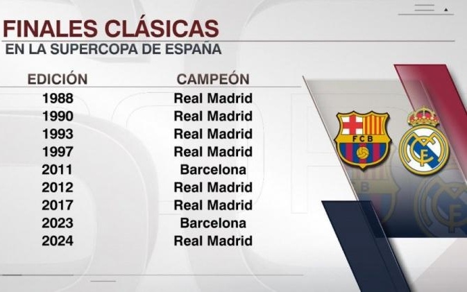 开场前8投全丢！马刺迅速回暖半场轰下77分创赛季新高