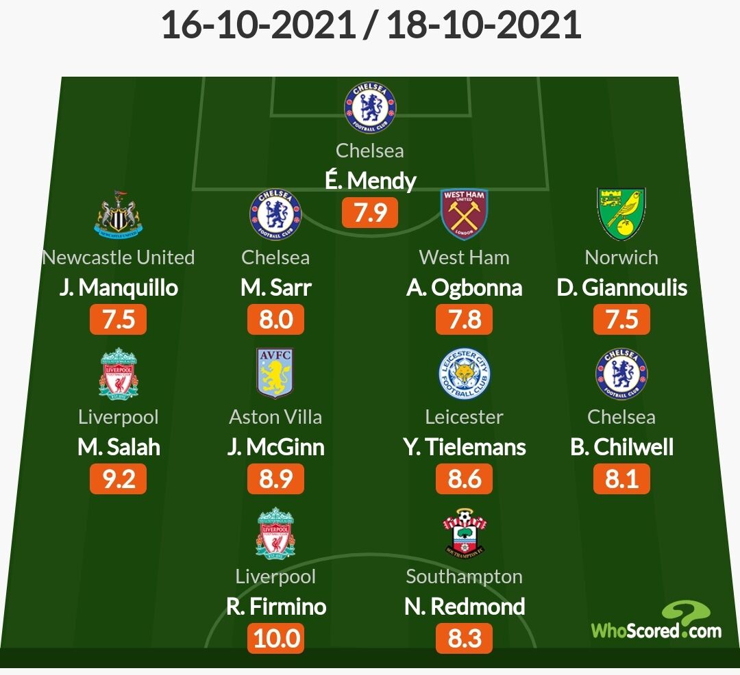 回声报：维尔茨仍无法出战，布拉德利、弗林蓬还需休养两周