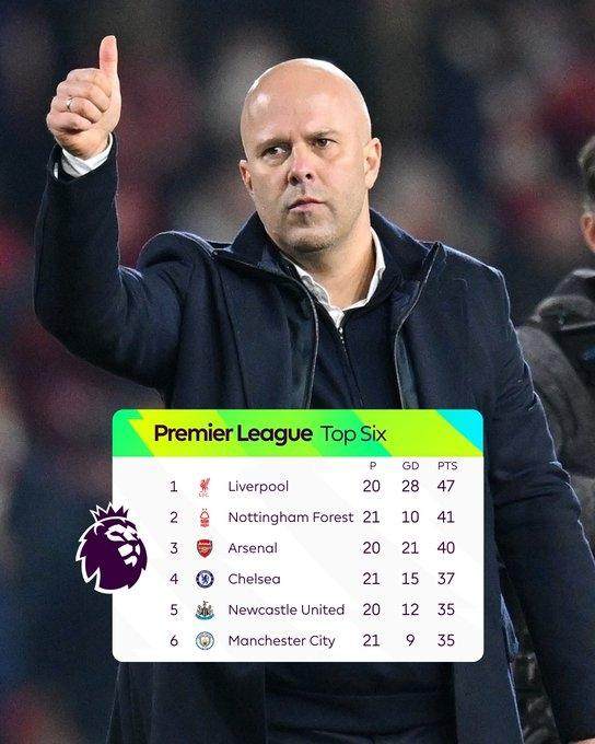 足球曝英超巨星考虑加盟沙特联赛，工资惊人